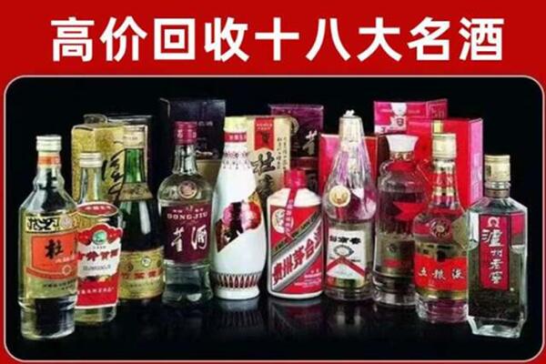 岷县回收老酒